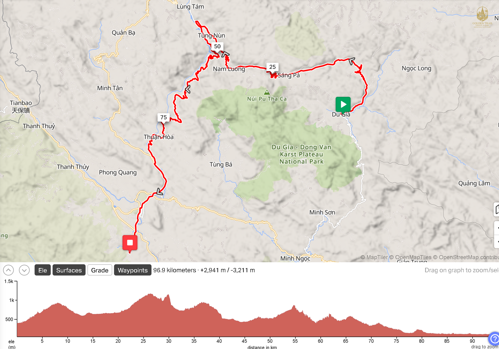 1765984305_Day6-Du Gia – Lung Ho – Thai An – Thuan Hoa – Ha Giang.png